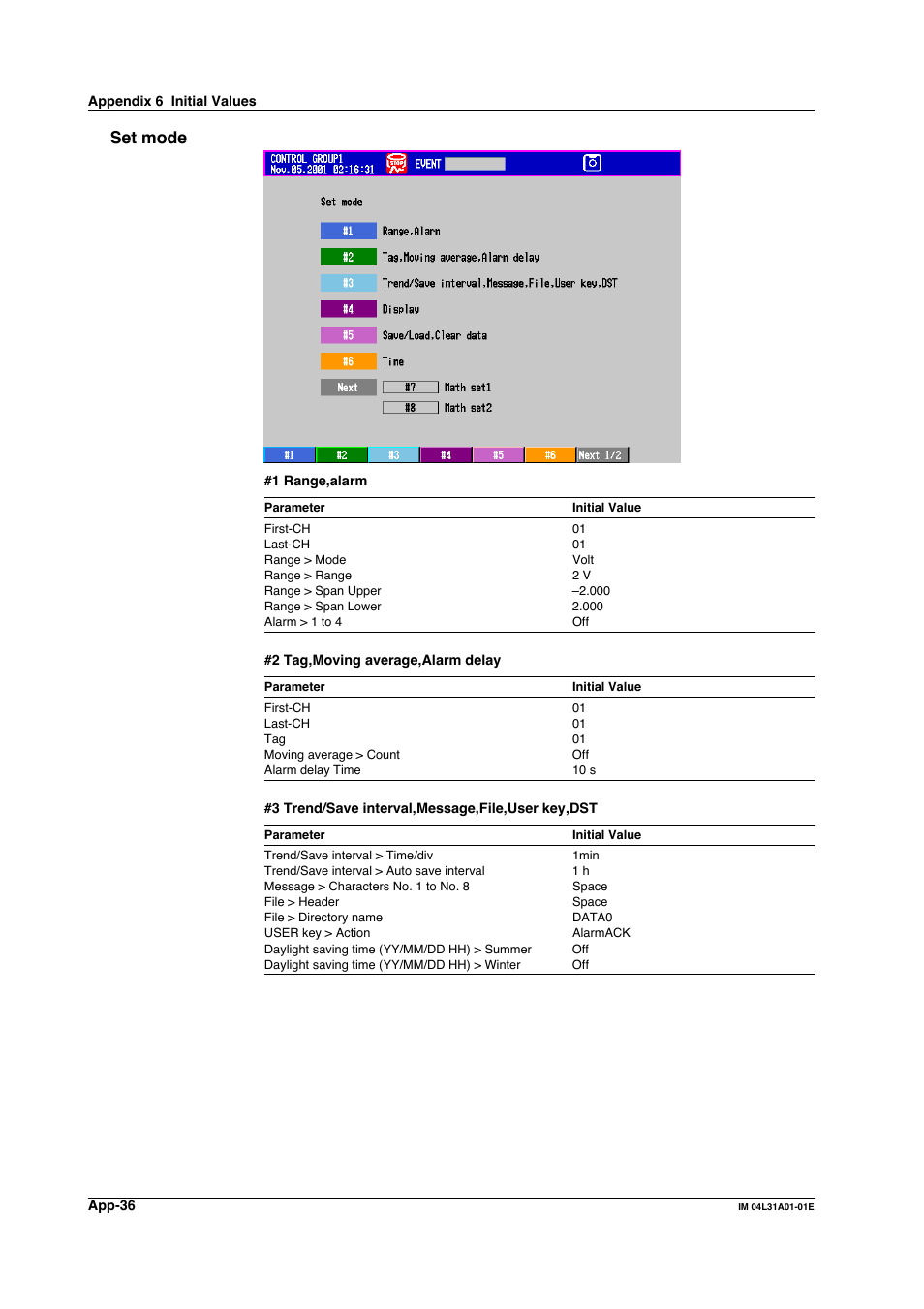 Set mode | Yokogawa Data Acquisition with PID Control CX2000 User Manual | Page 405 / 427