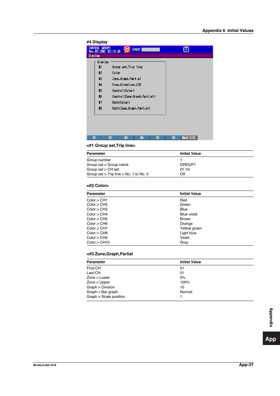 Yokogawa Data Acquisition with PID Control CX2000 User Manual | Page 406 / 427