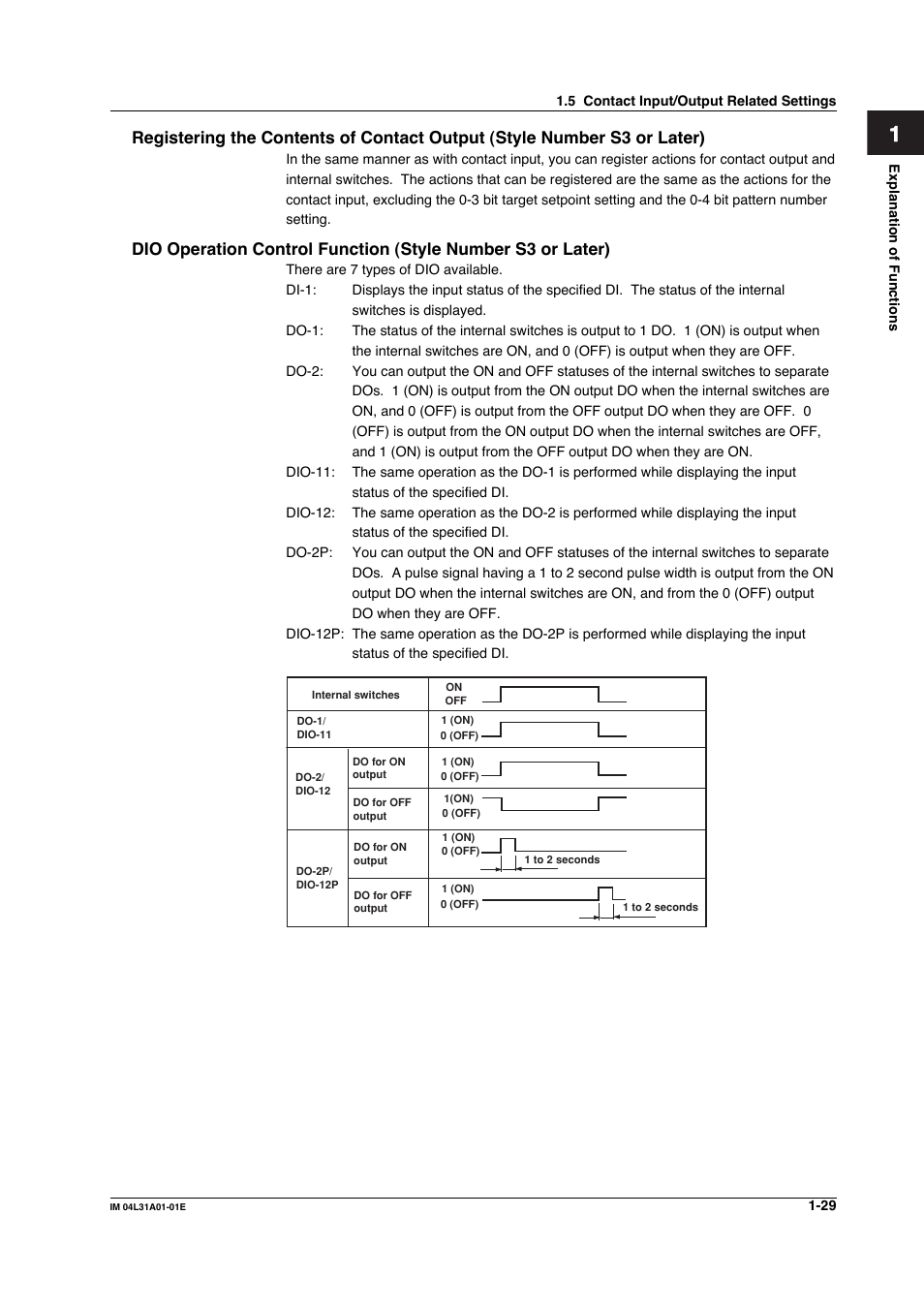 Yokogawa Data Acquisition with PID Control CX2000 User Manual | Page 41 / 427