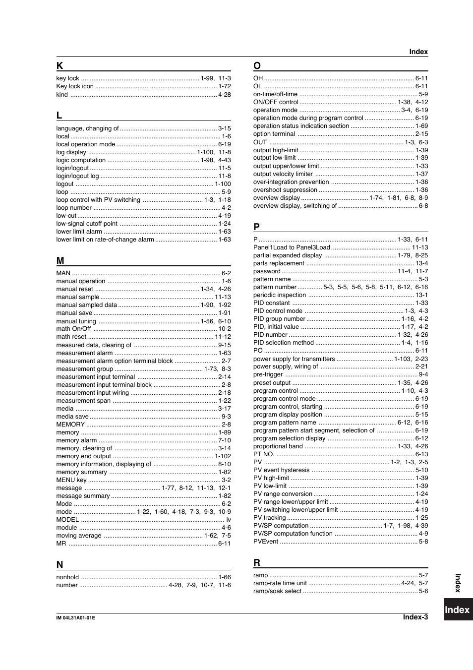 Yokogawa Data Acquisition with PID Control CX2000 User Manual | Page 425 / 427