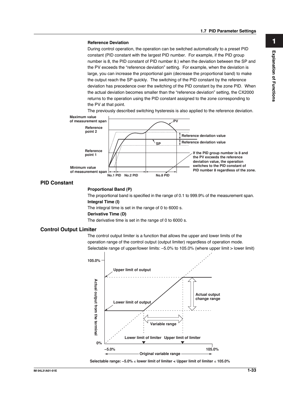 Yokogawa Data Acquisition with PID Control CX2000 User Manual | Page 45 / 427