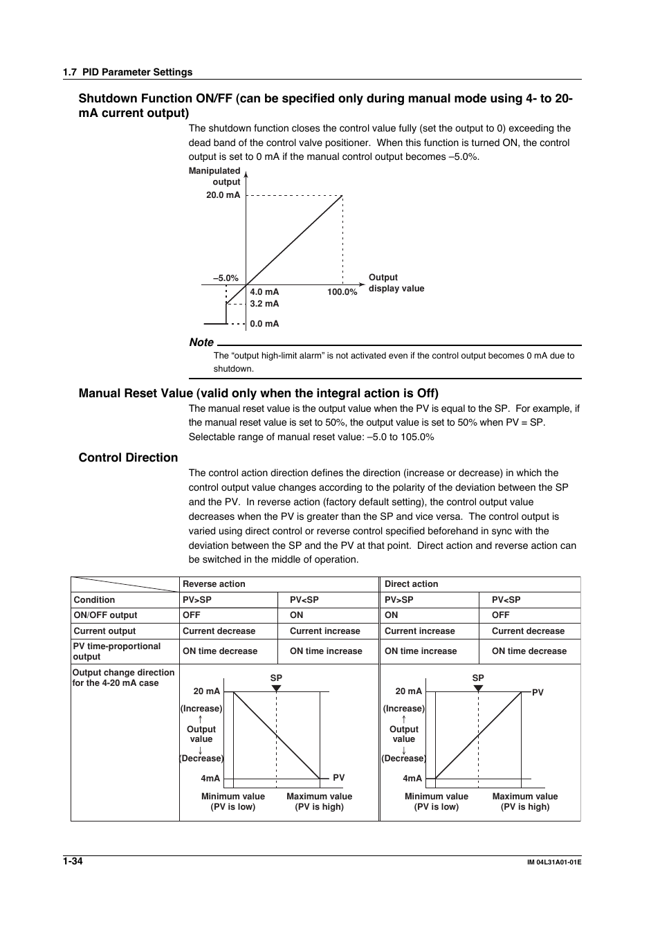 Control direction | Yokogawa Data Acquisition with PID Control CX2000 User Manual | Page 46 / 427