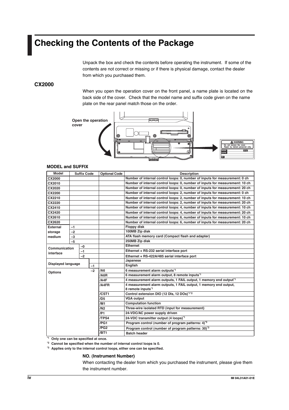 Checking the contents of the package, Cx2000, Model and suffix | Yokogawa Data Acquisition with PID Control CX2000 User Manual | Page 5 / 427