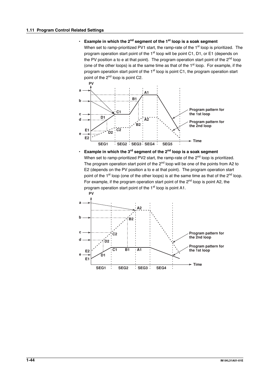 Yokogawa Data Acquisition with PID Control CX2000 User Manual | Page 56 / 427