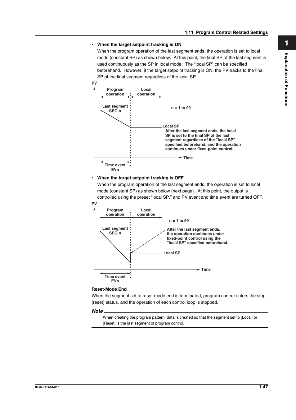 Yokogawa Data Acquisition with PID Control CX2000 User Manual | Page 59 / 427