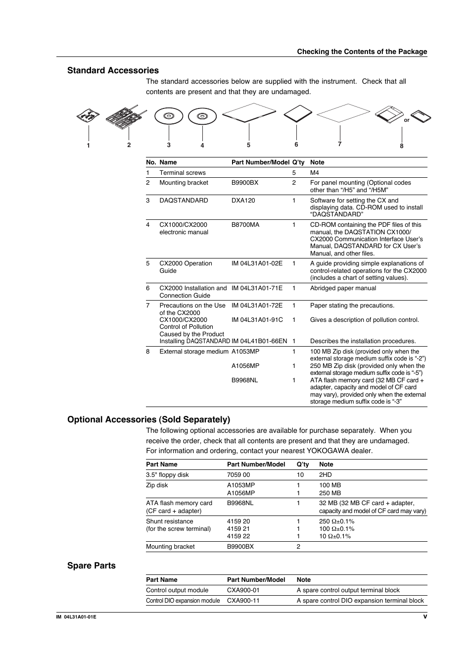 Standard accessories, Optional accessories (sold separately), Spare parts | Yokogawa Data Acquisition with PID Control CX2000 User Manual | Page 6 / 427