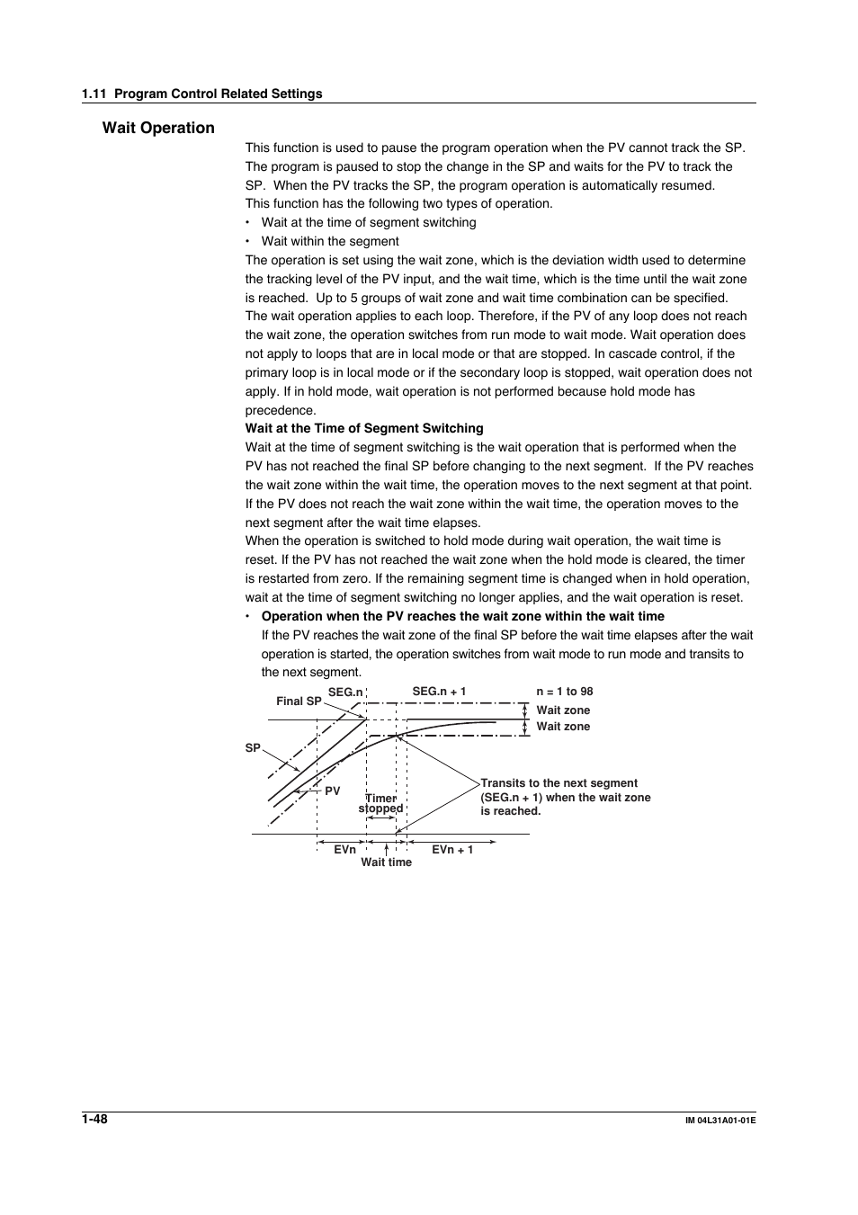 Wait operation | Yokogawa Data Acquisition with PID Control CX2000 User Manual | Page 60 / 427