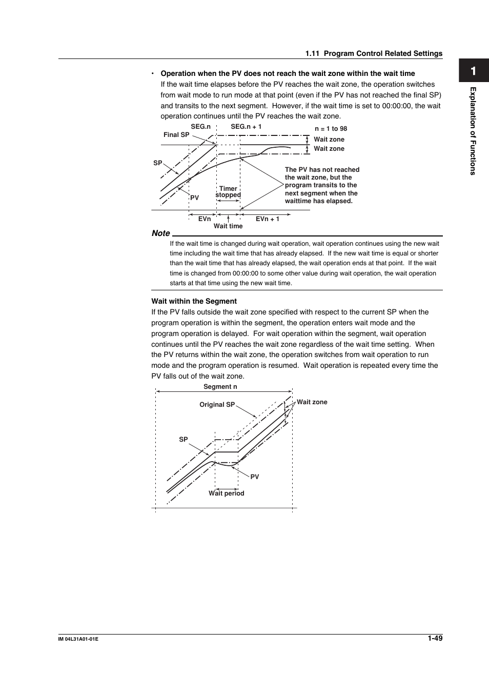 Yokogawa Data Acquisition with PID Control CX2000 User Manual | Page 61 / 427