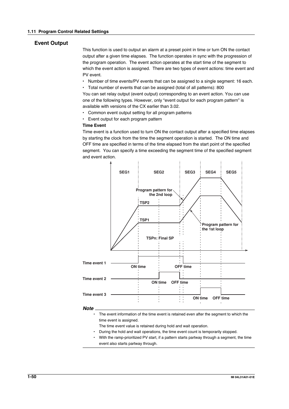 Event output | Yokogawa Data Acquisition with PID Control CX2000 User Manual | Page 62 / 427