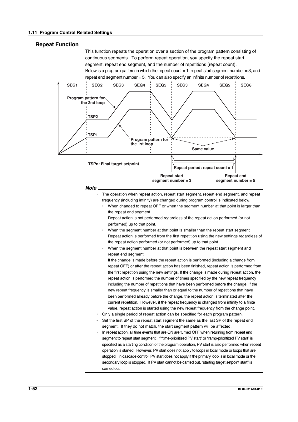 Repeat function | Yokogawa Data Acquisition with PID Control CX2000 User Manual | Page 64 / 427