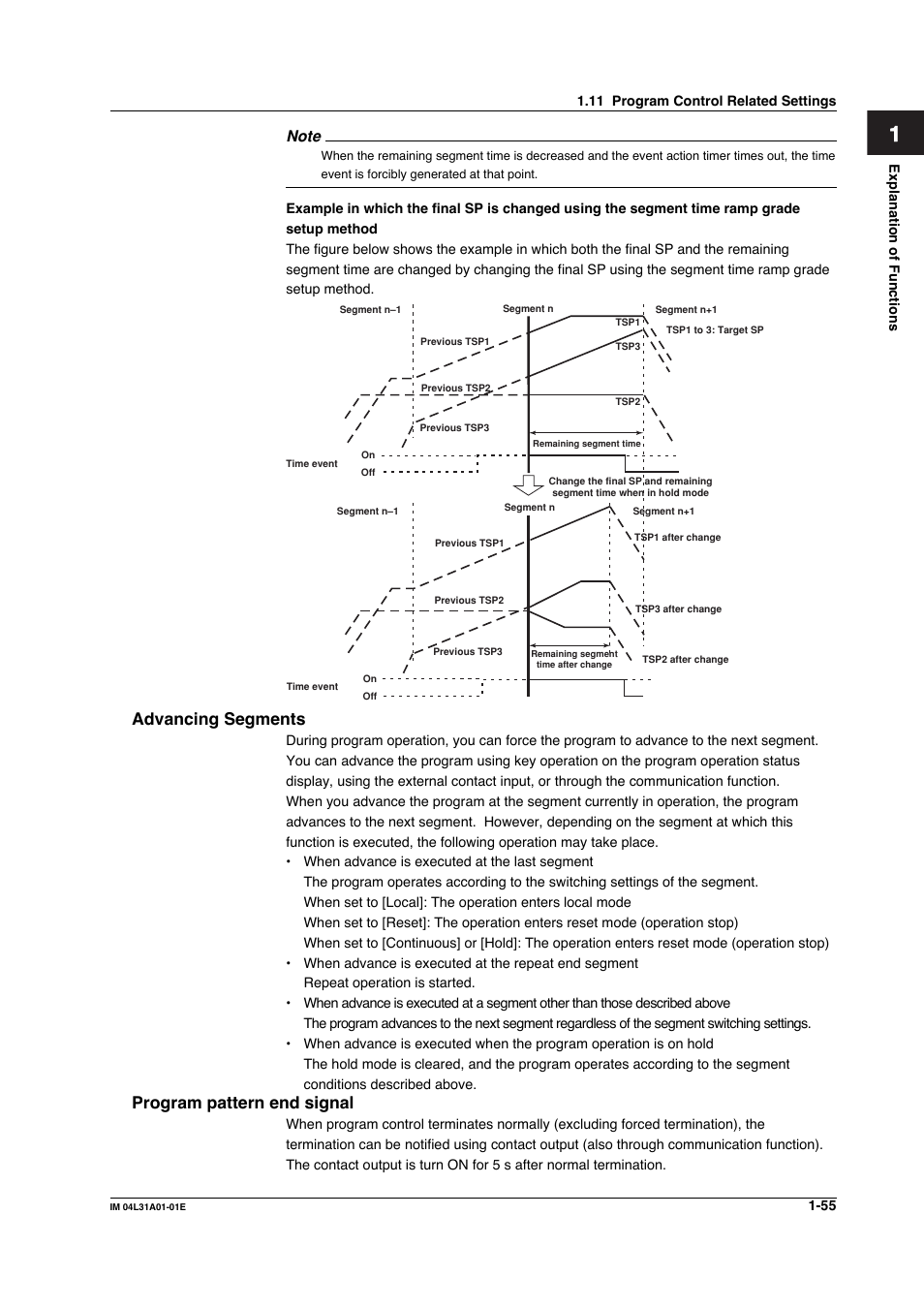 Yokogawa Data Acquisition with PID Control CX2000 User Manual | Page 67 / 427