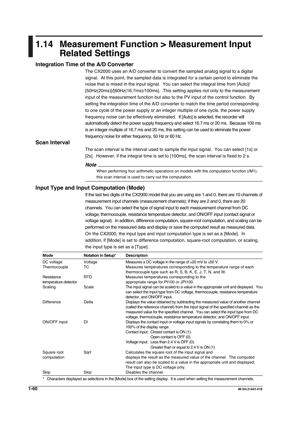 Integration time of the a/d converter, Scan interval, Input type and input computation (mode) | Yokogawa Data Acquisition with PID Control CX2000 User Manual | Page 72 / 427