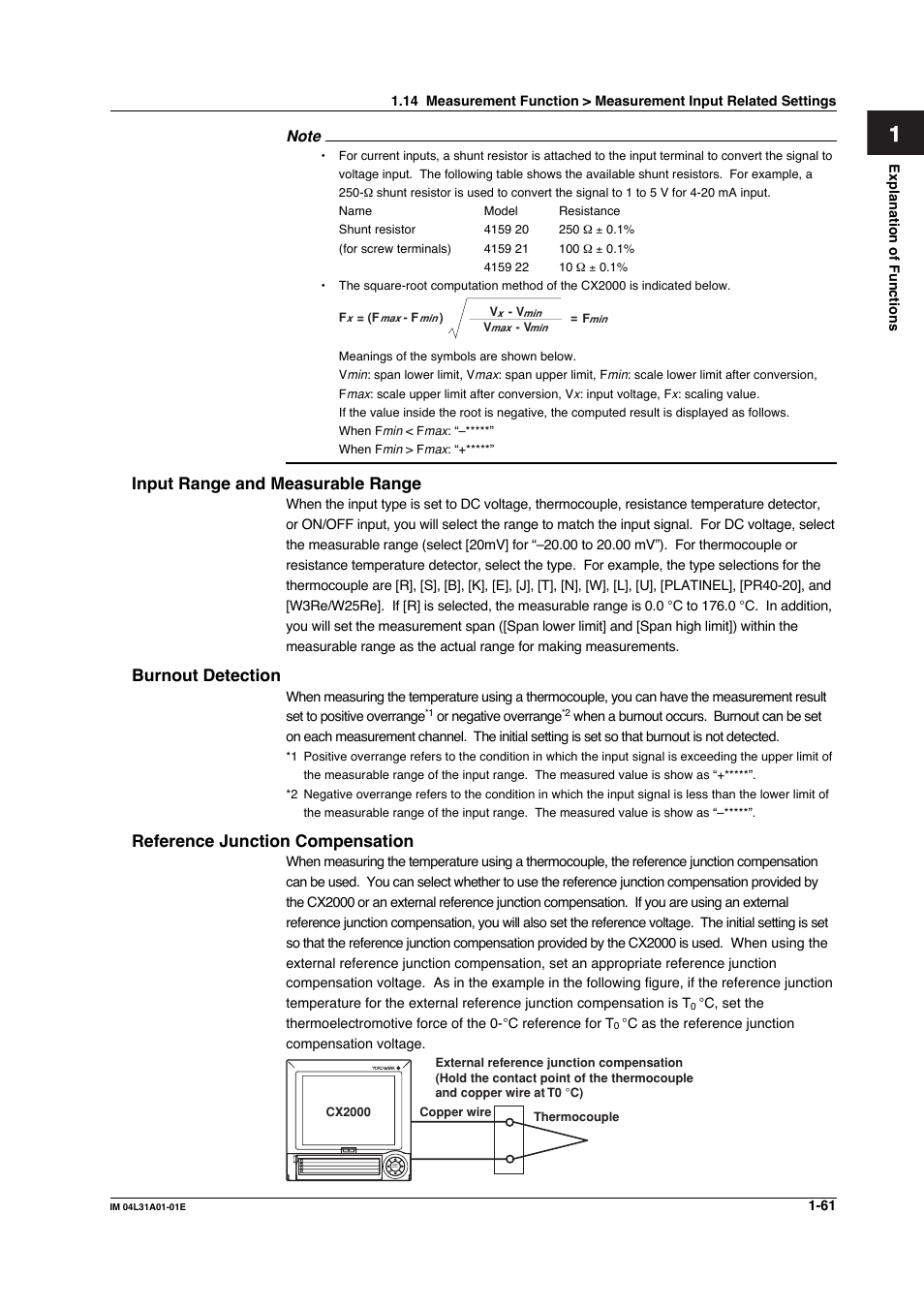 Yokogawa Data Acquisition with PID Control CX2000 User Manual | Page 73 / 427