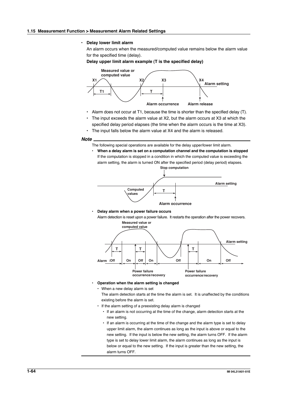 Yokogawa Data Acquisition with PID Control CX2000 User Manual | Page 76 / 427