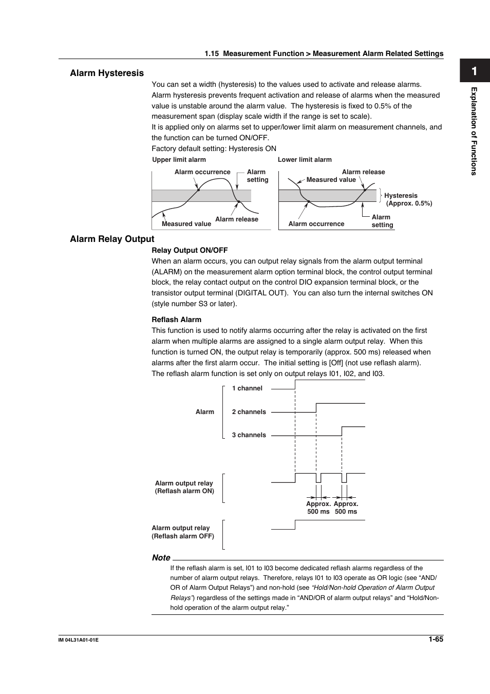 Yokogawa Data Acquisition with PID Control CX2000 User Manual | Page 77 / 427