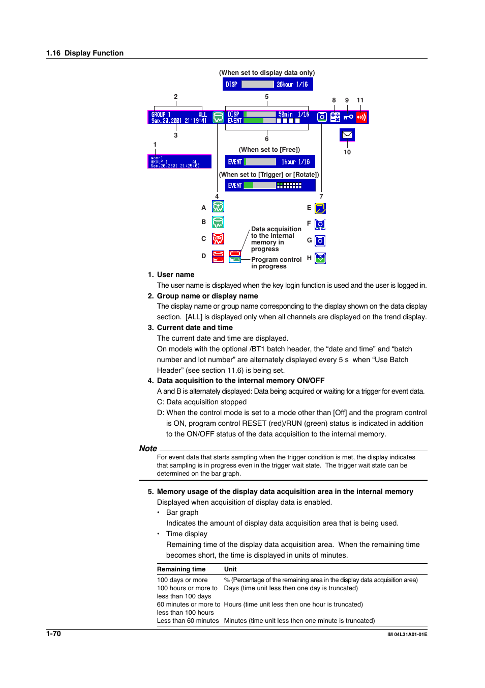 Yokogawa Data Acquisition with PID Control CX2000 User Manual | Page 82 / 427