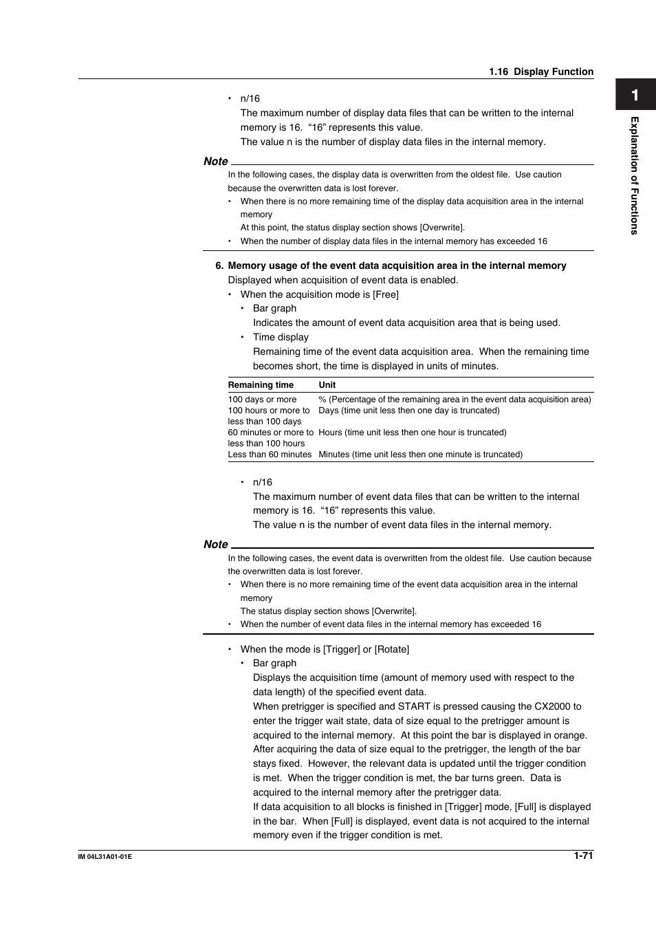 Yokogawa Data Acquisition with PID Control CX2000 User Manual | Page 83 / 427