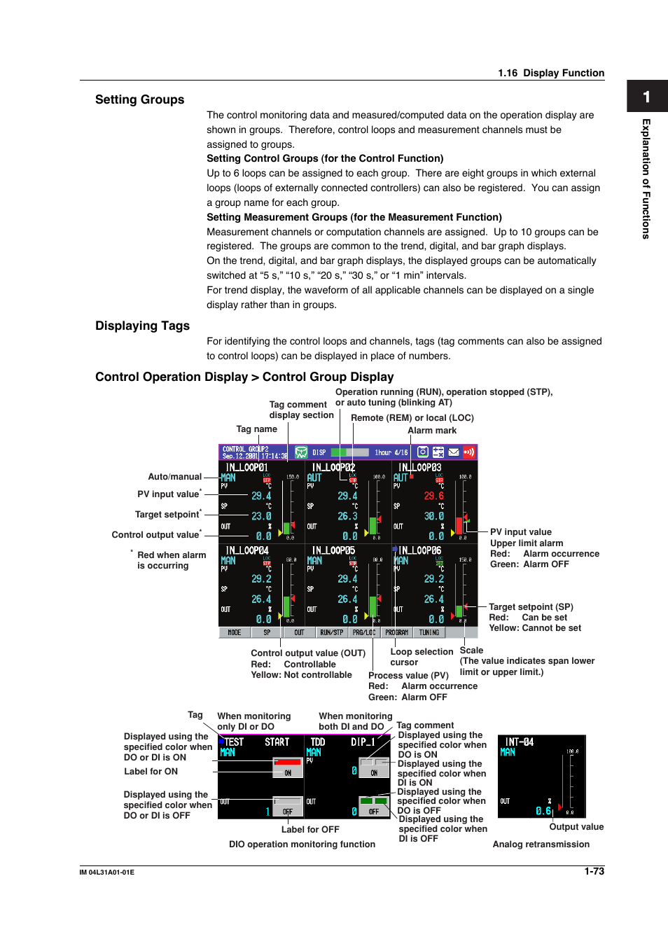 Yokogawa Data Acquisition with PID Control CX2000 User Manual | Page 85 / 427