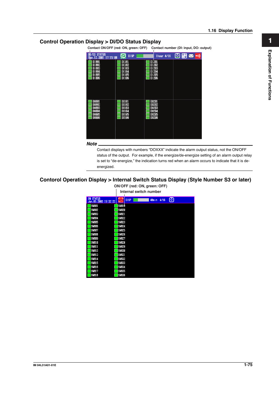 Yokogawa Data Acquisition with PID Control CX2000 User Manual | Page 87 / 427