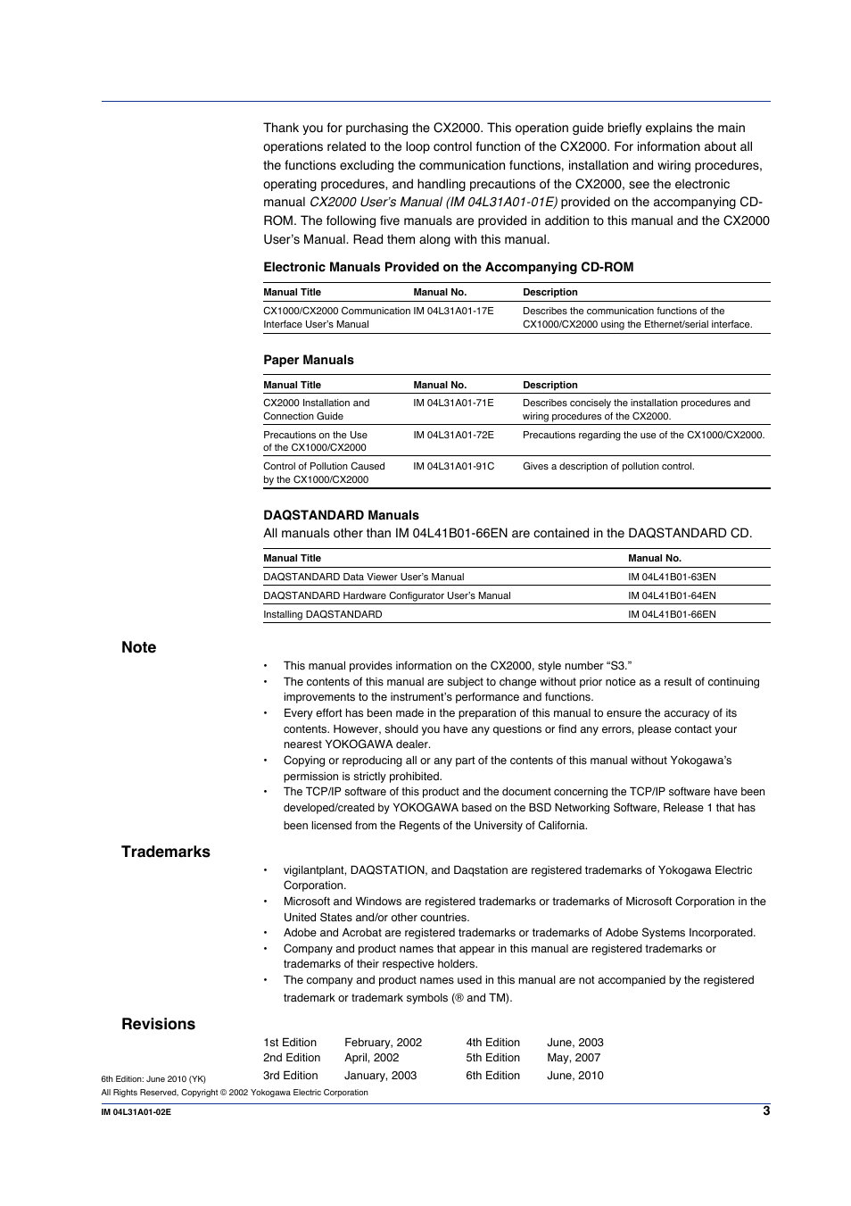 Trademarks, Revisions | Yokogawa Data Acquisition with PID Control CX2000 User Manual | Page 3 / 59