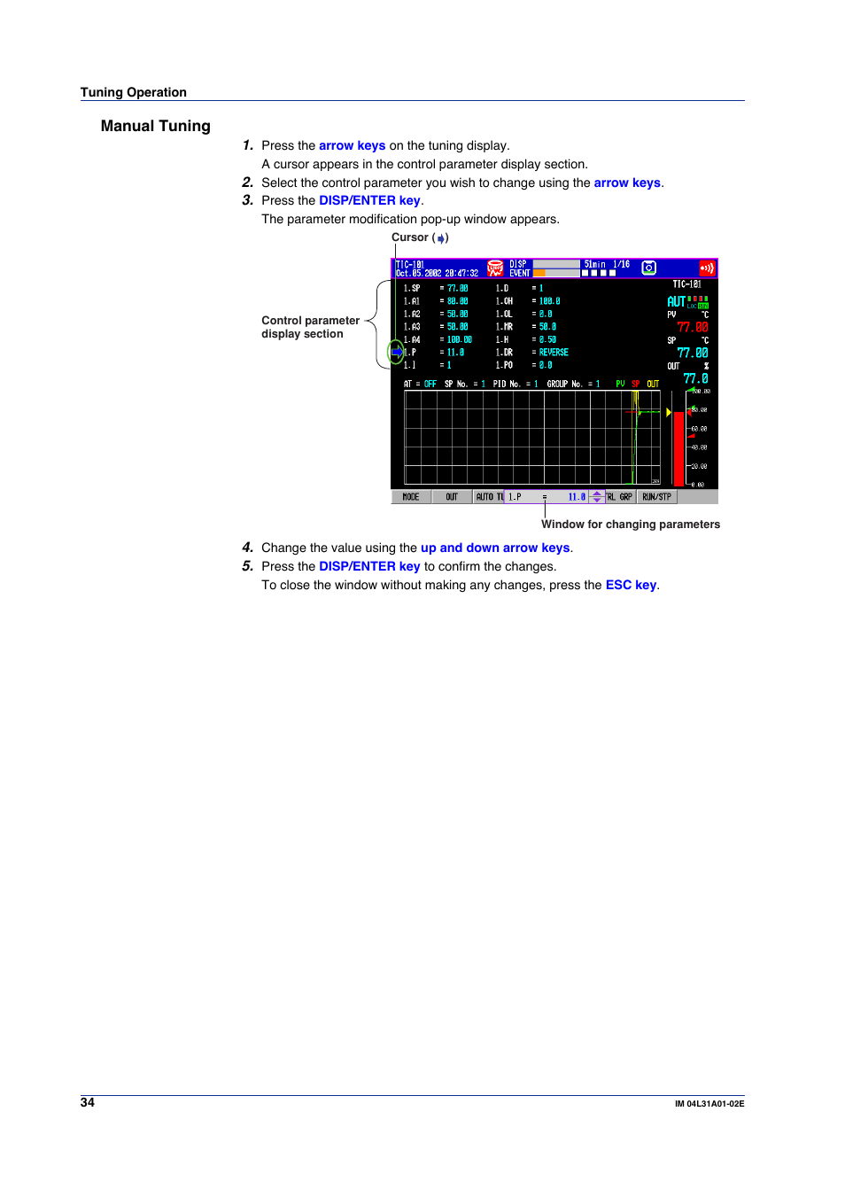 Manual tuning | Yokogawa Data Acquisition with PID Control CX2000 User Manual | Page 34 / 59