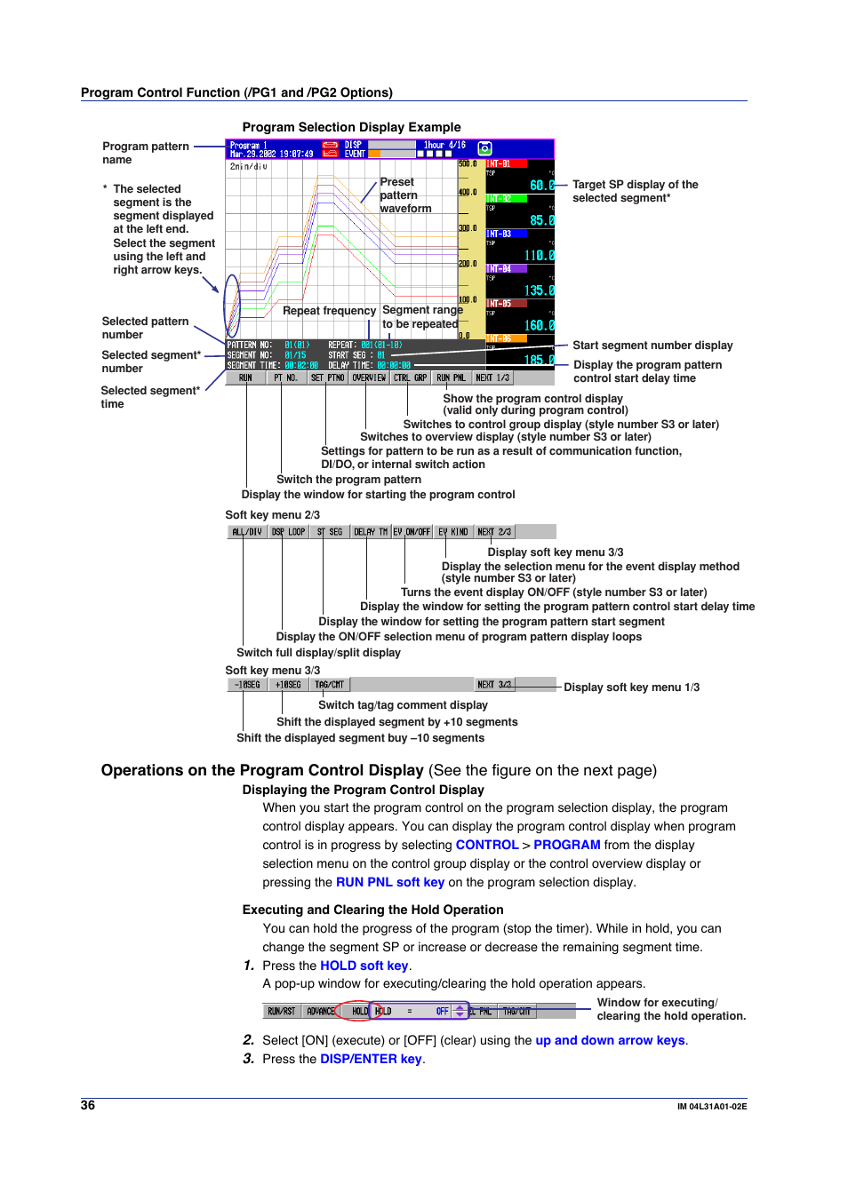 Operations on the program control display | Yokogawa Data Acquisition with PID Control CX2000 User Manual | Page 36 / 59