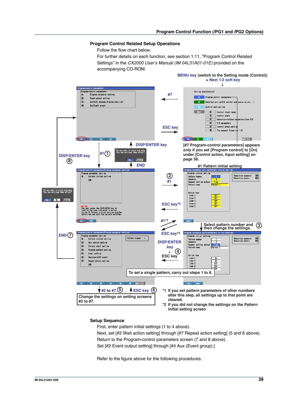 Yokogawa Data Acquisition with PID Control CX2000 User Manual | Page 39 / 59