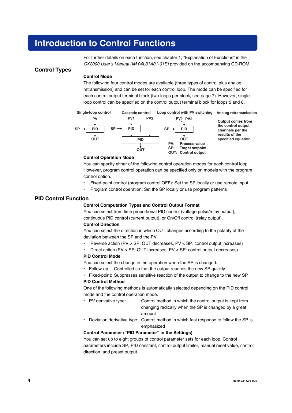 Introduction to control functions, Control types, Pid control function | Yokogawa Data Acquisition with PID Control CX2000 User Manual | Page 4 / 59