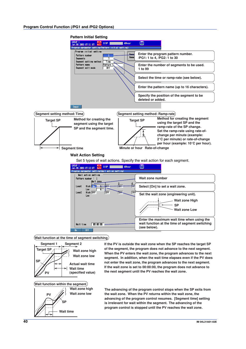 Yokogawa Data Acquisition with PID Control CX2000 User Manual | Page 40 / 59