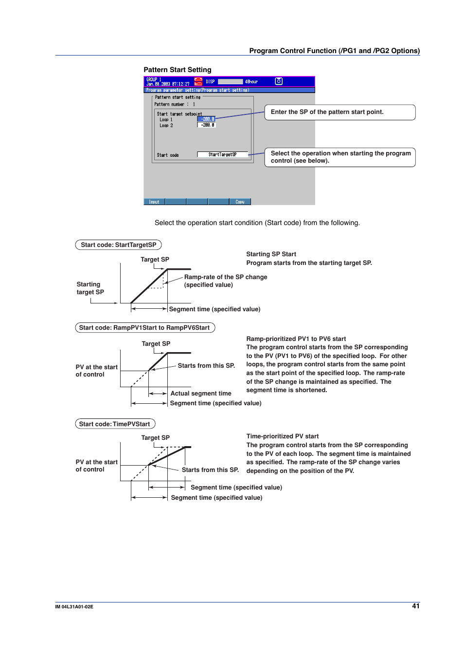 Yokogawa Data Acquisition with PID Control CX2000 User Manual | Page 41 / 59