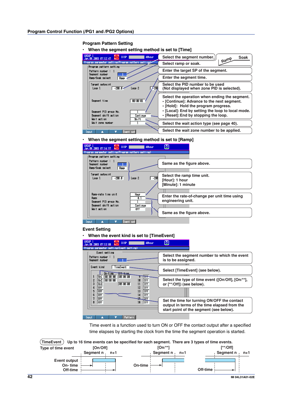 Yokogawa Data Acquisition with PID Control CX2000 User Manual | Page 42 / 59
