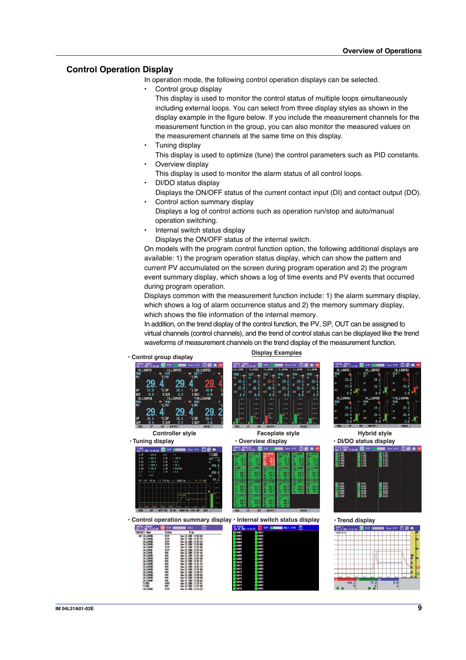 Control operation display | Yokogawa Data Acquisition with PID Control CX2000 User Manual | Page 9 / 59