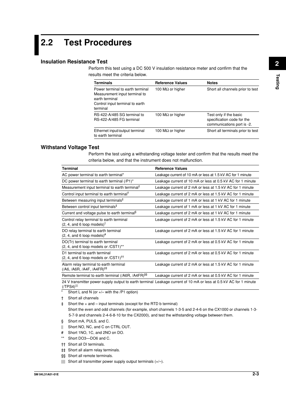 2 test procedures, Test procedures -3, Insulation resistance test | Withstand voltage test | Yokogawa Data Acquisition with PID Control CX2000 User Manual | Page 12 / 62