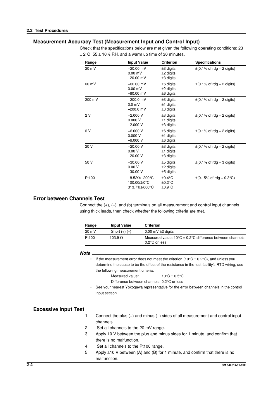 Error between channels test, Excessive input test | Yokogawa Data Acquisition with PID Control CX2000 User Manual | Page 13 / 62