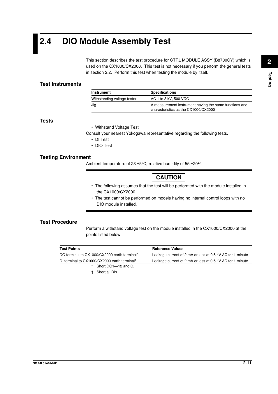 4 dio module assembly test, Caution | Yokogawa Data Acquisition with PID Control CX2000 User Manual | Page 20 / 62