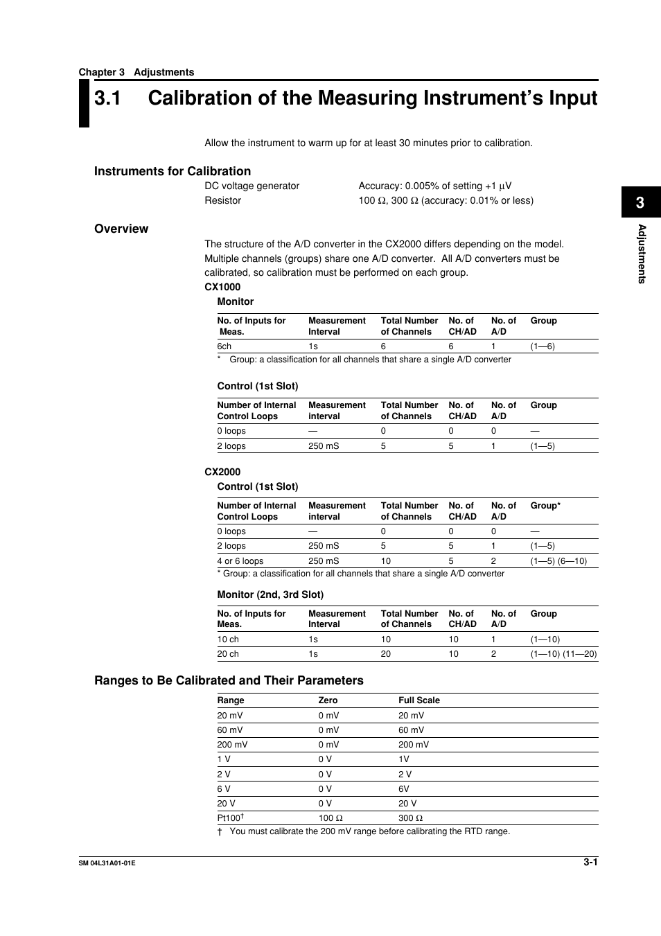 Chapter 3 adjustments, 1 calibration of the measuring instrument’s input, Calibration of the measuring instrument’s input -1 | Instruments for calibration, Overview, Ranges to be calibrated and their parameters | Yokogawa Data Acquisition with PID Control CX2000 User Manual | Page 21 / 62