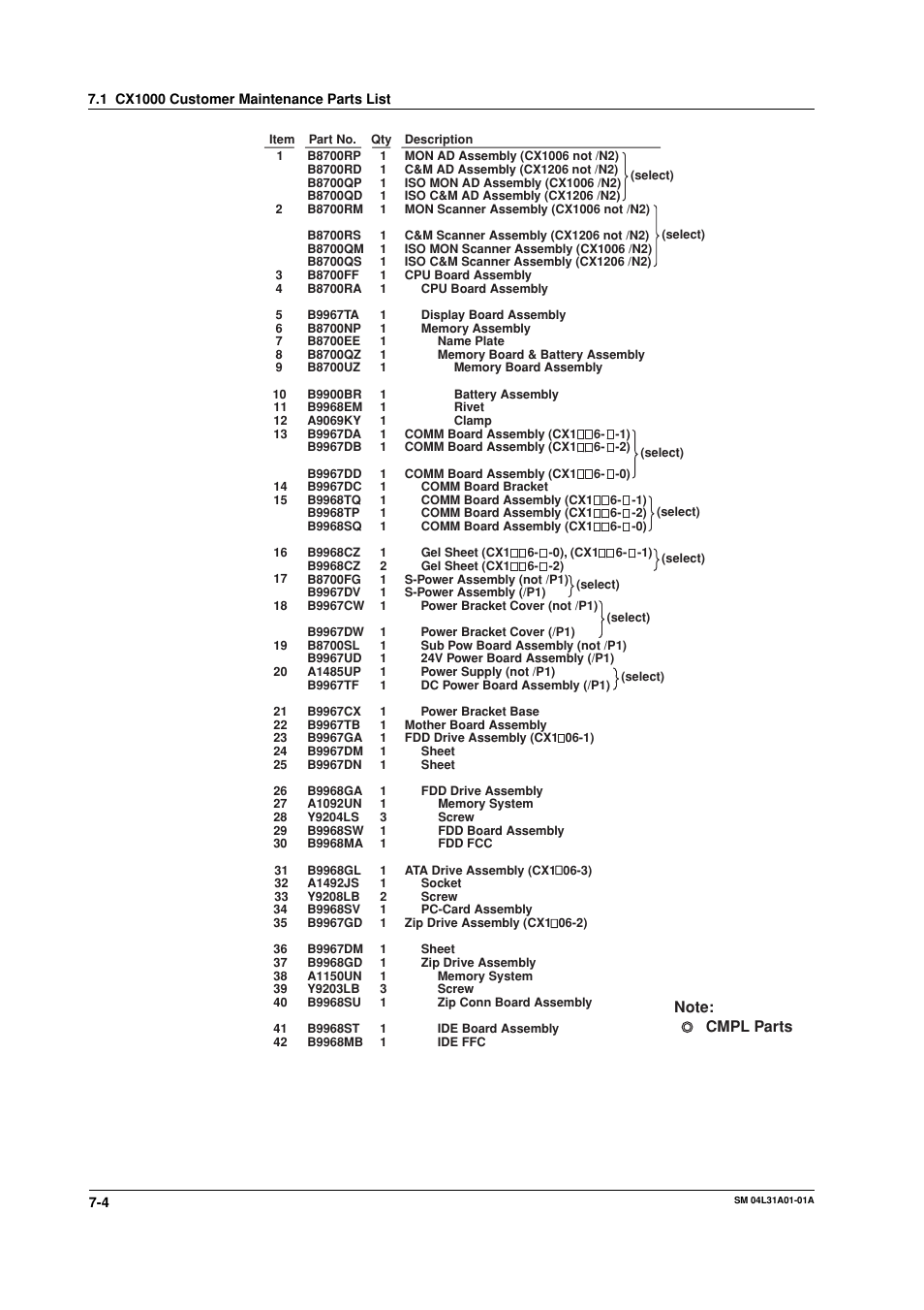 Yokogawa Data Acquisition with PID Control CX2000 User Manual | Page 40 / 62