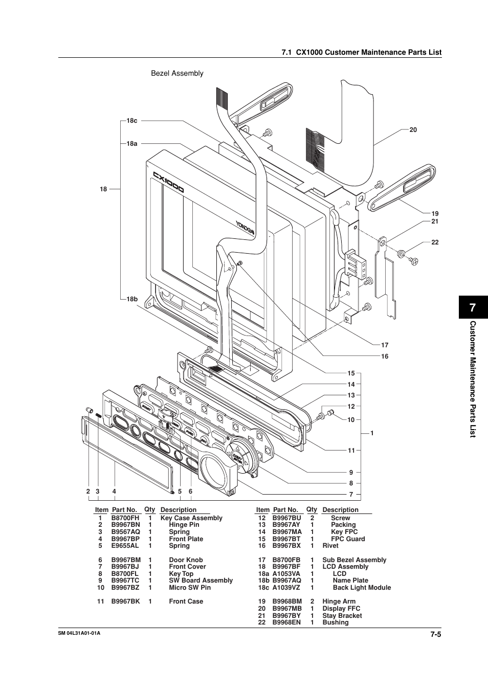 Yokogawa Data Acquisition with PID Control CX2000 User Manual | Page 41 / 62