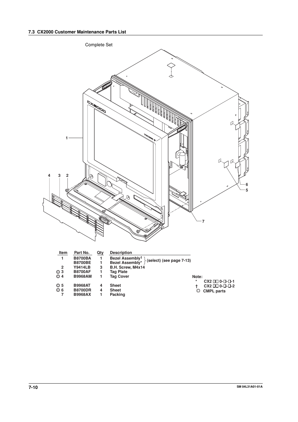 Yokogawa Data Acquisition with PID Control CX2000 User Manual | Page 46 / 62