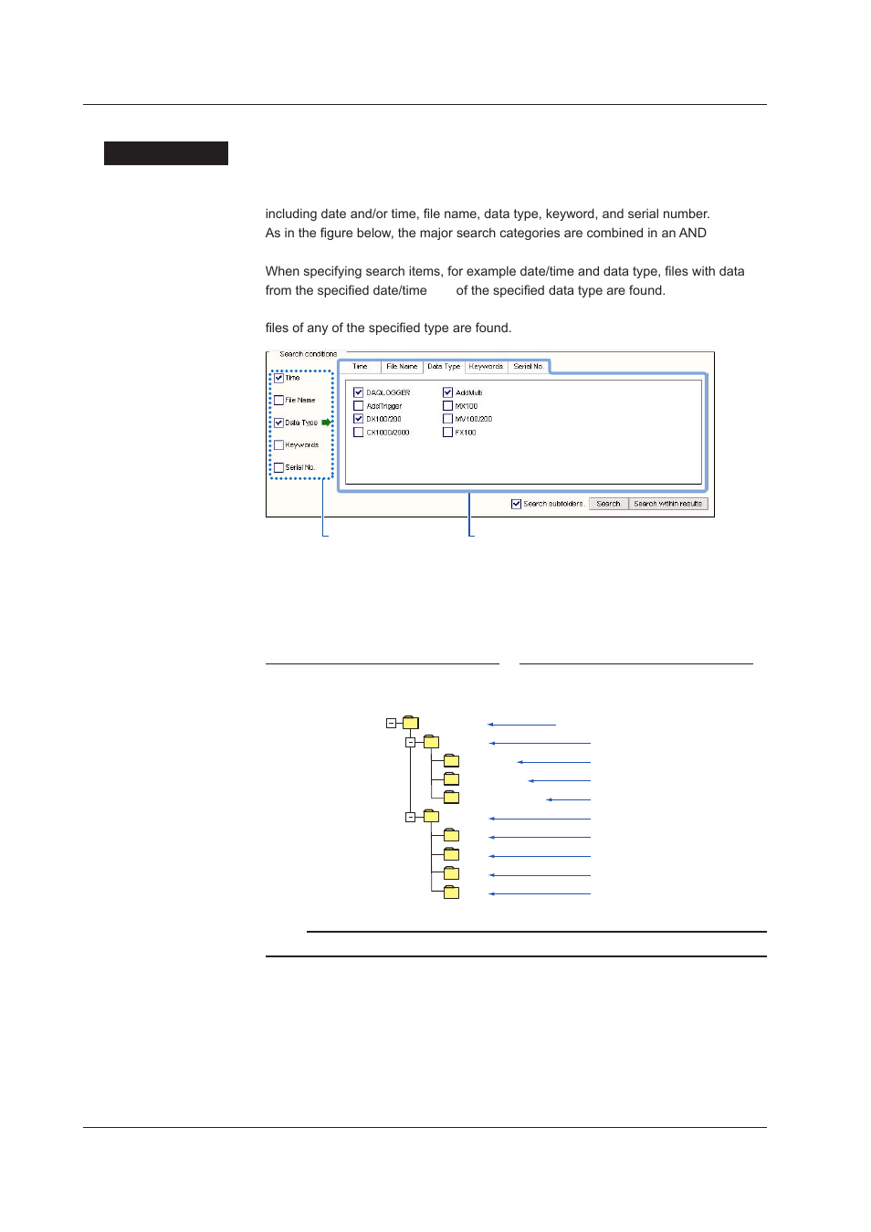 Specifying search conditions, Specifying search conditions -10, Specfyng search condtons | Explanaton | Yokogawa DAQWORX User Manual | Page 22 / 68