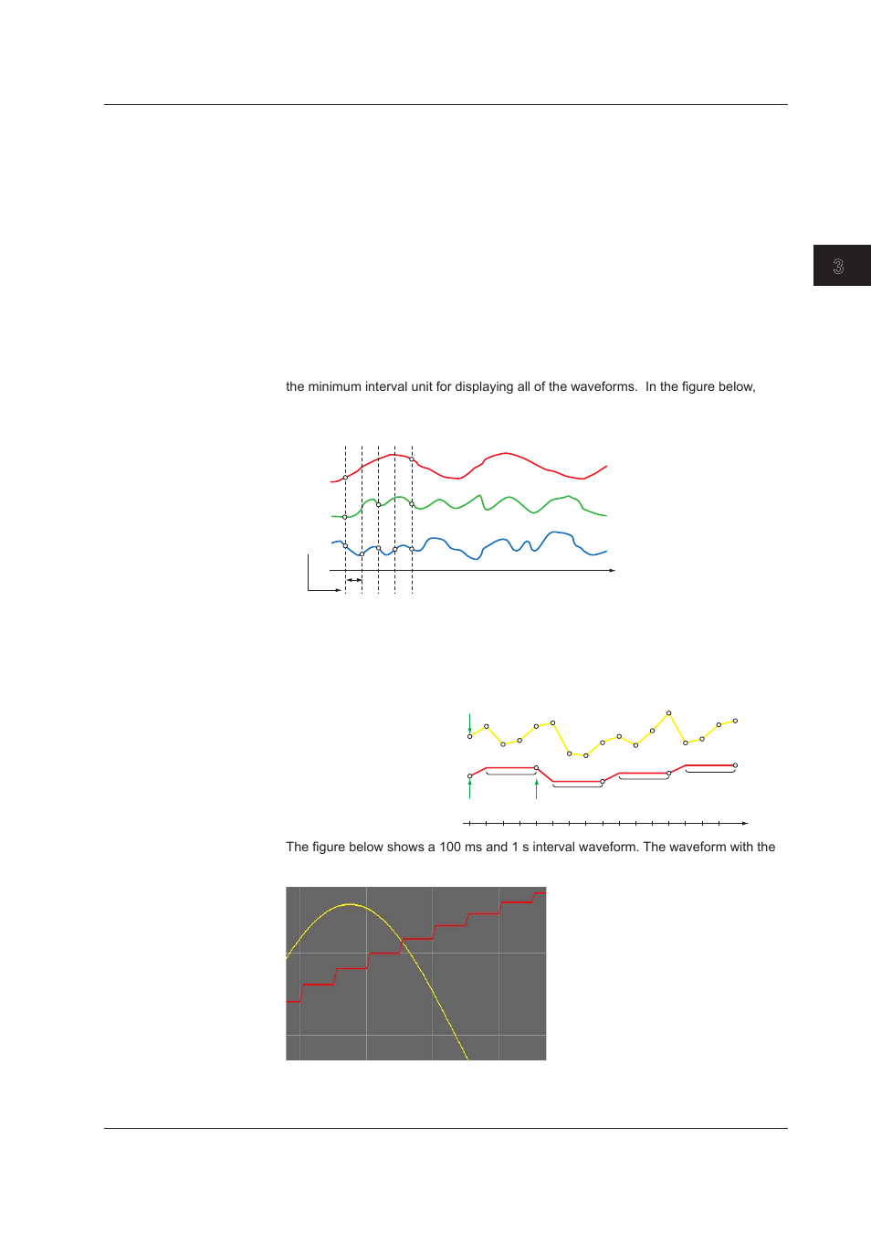 Displaying waveforms of different intervals, Displaying waveforms of different intervals -11, Index | Dsplayng waveforms of dfferent intervals | Yokogawa DAQWORX User Manual | Page 47 / 68