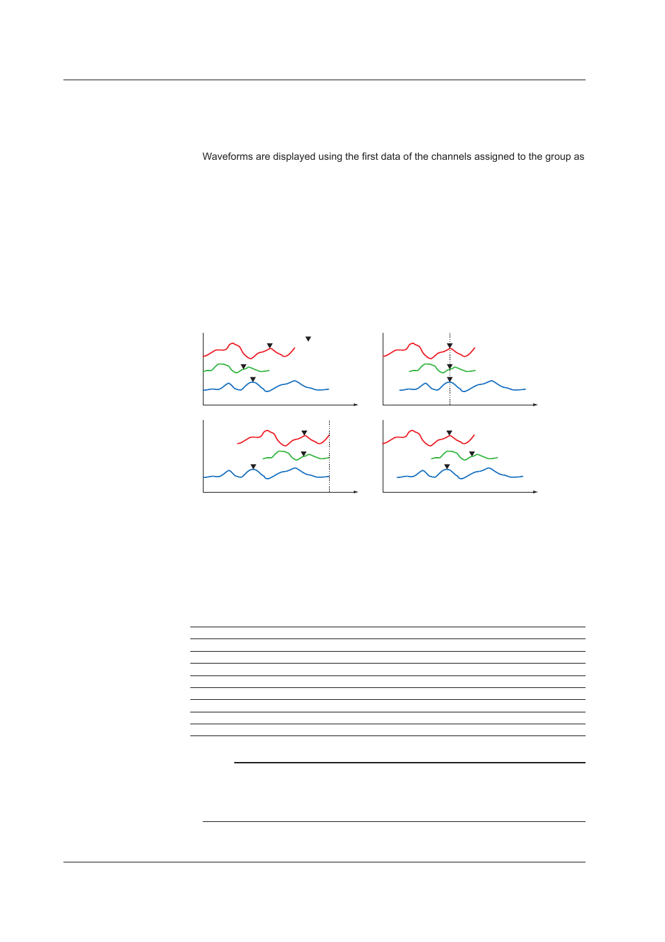 Time reference mode, Save format of displayed data, Time reference mode -12 | Save format of displayed data -12, Tme reference mode, Save format of dsplayed data | Yokogawa DAQWORX User Manual | Page 48 / 68