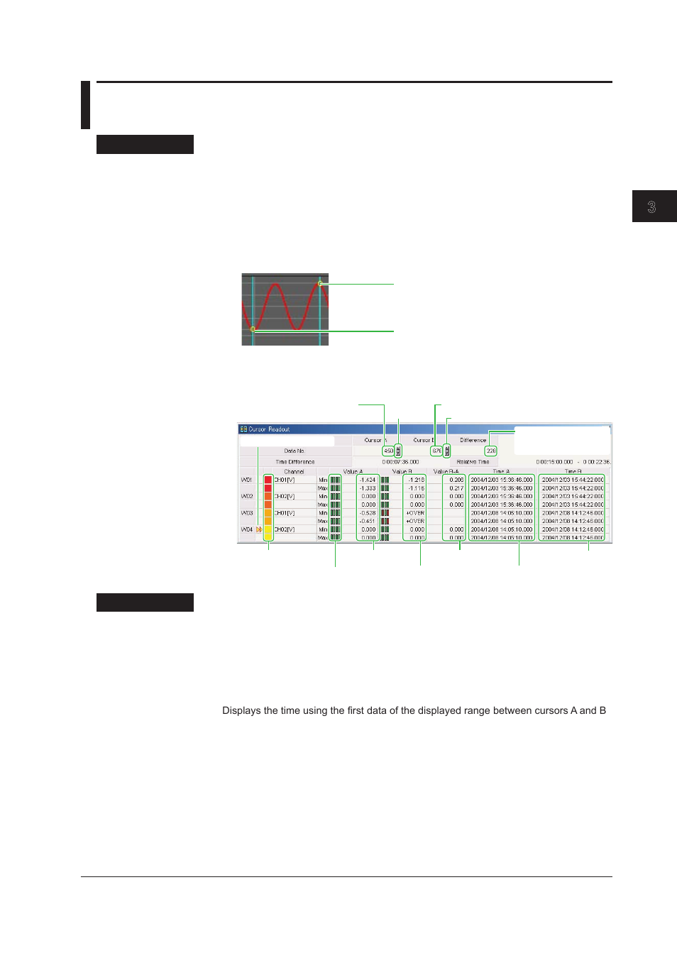 5 displaying cursor values, 5 displaying cursor values -17, 5 dsplayng cursor values | Index | Yokogawa DAQWORX User Manual | Page 53 / 68