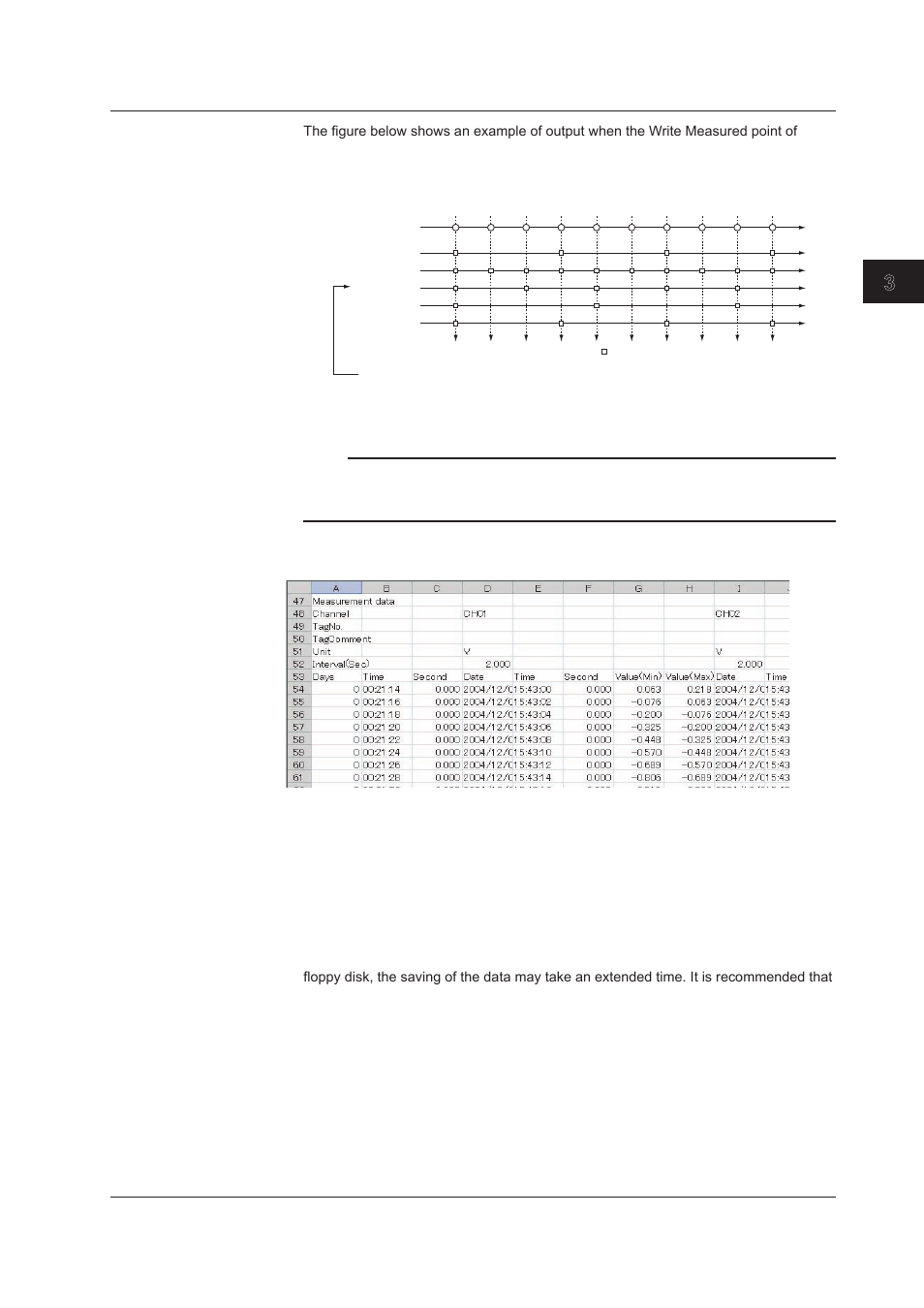 Index | Yokogawa DAQWORX User Manual | Page 61 / 68