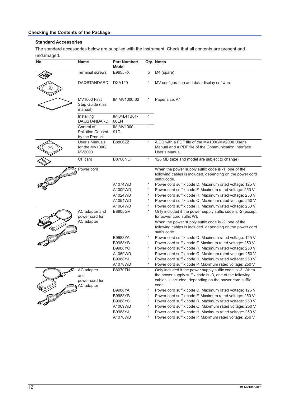 Yokogawa Button Operated MV2000 User Manual | Page 12 / 57