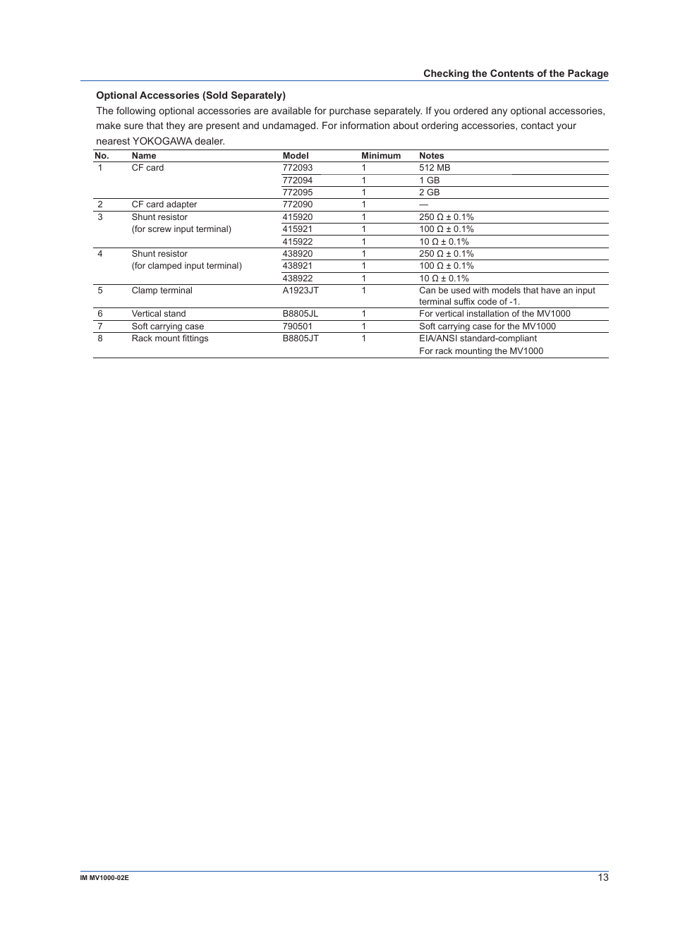 Yokogawa Button Operated MV2000 User Manual | Page 13 / 57