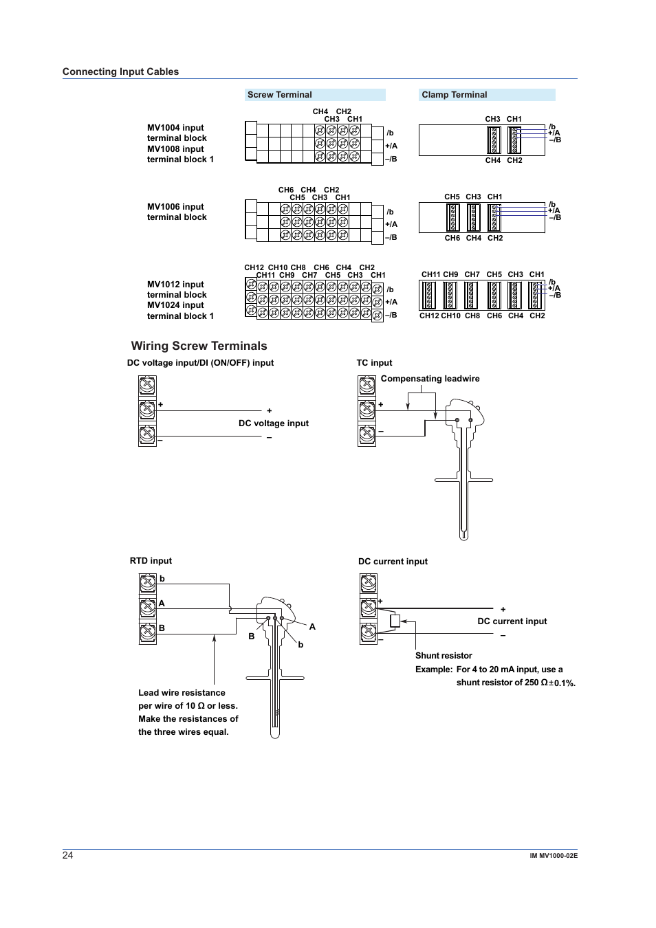 Wiring screw terminals | Yokogawa Button Operated MV2000 User Manual | Page 24 / 57