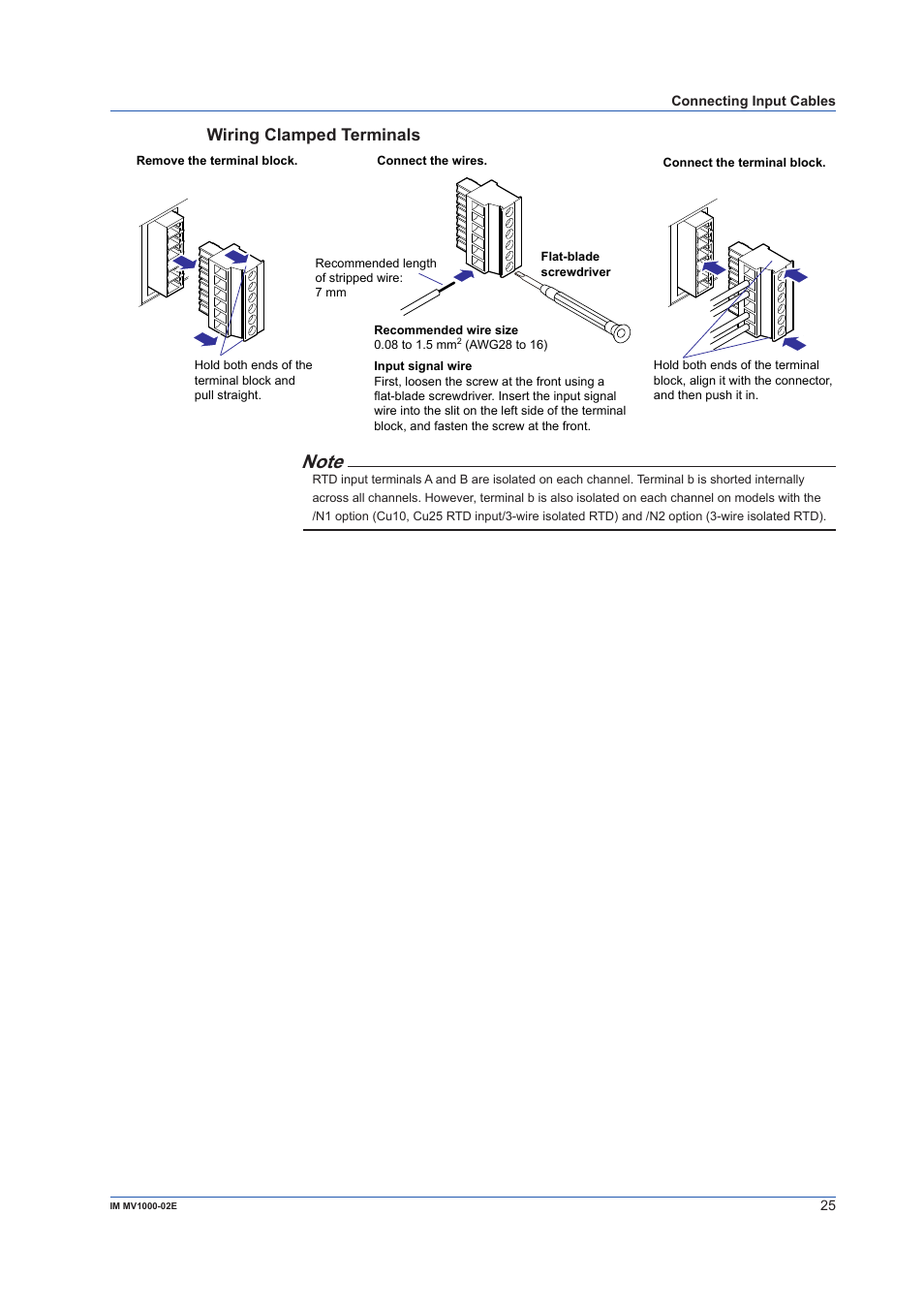 Wiring clamped terminals | Yokogawa Button Operated MV2000 User Manual | Page 25 / 57