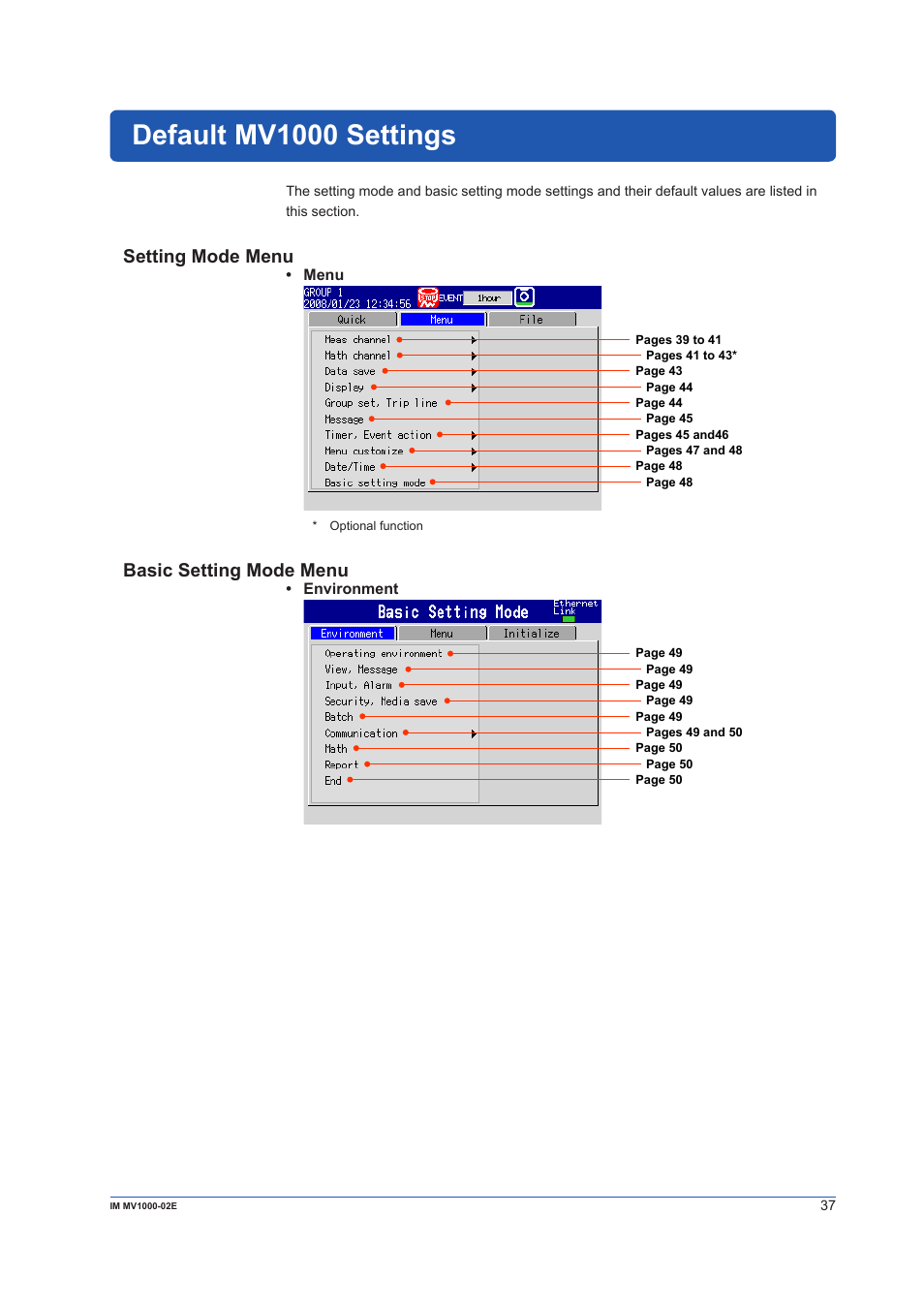 Default mv1000 settings, Setting mode menu, Basic setting mode menu | Yokogawa Button Operated MV2000 User Manual | Page 37 / 57