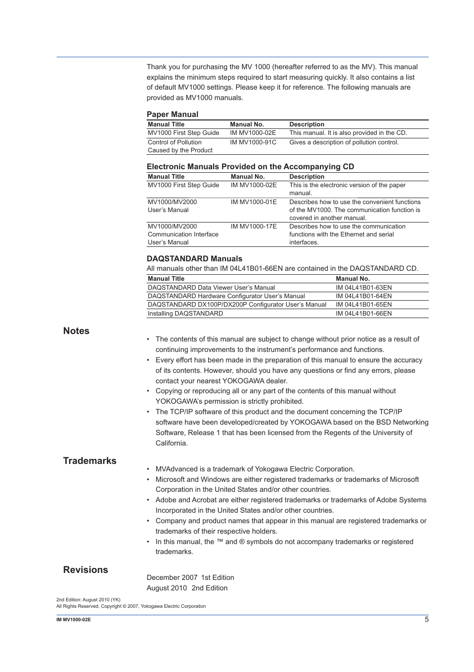 Trademarks, Revisions | Yokogawa Button Operated MV2000 User Manual | Page 5 / 57